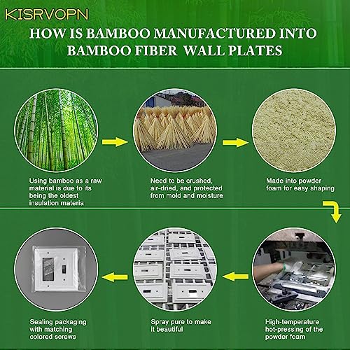 Pure White Decorative Outlet Covers Wall Plates, Bamboo Fiber Light Switch Covers, Natural Material Electric Receptacle Switch Plate Outlet Cover of various styles (2 Gang Toggle/Decorator 2 Pack) by Kisrvopn - Image 3