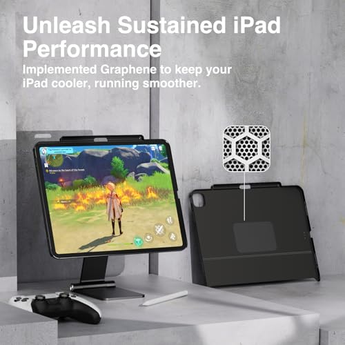 Image of SWITCHEASY CoverBuddy for 2024 iPad Pro 13 inch M4 - Magic Keyboard Compatible Case for iPad Pro (M4), Enhanced Thickness & Heat Dissipation [Keyboard Not Included] - White (Leather)
