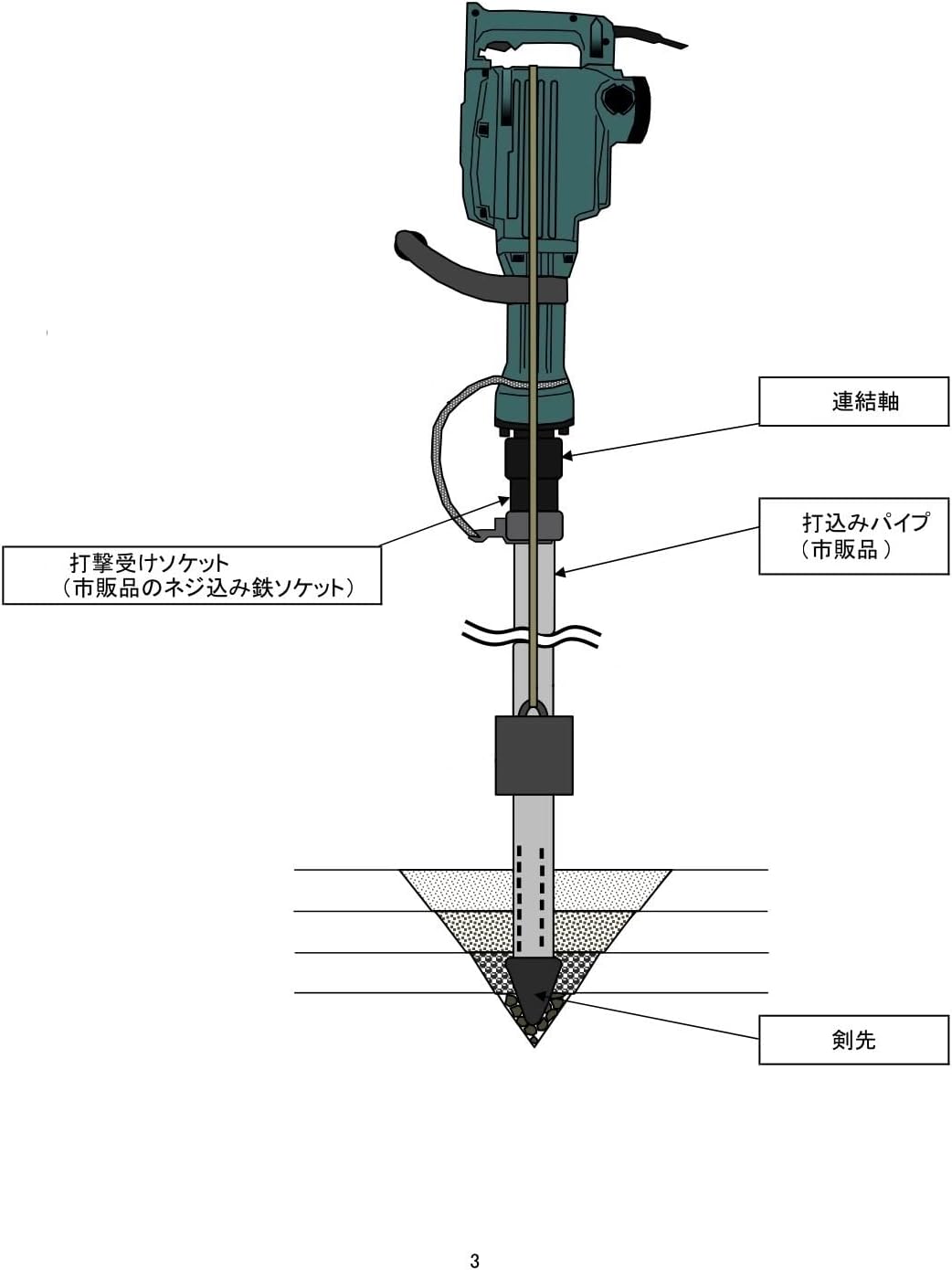 t名器PING G410 3u.4u セット ゴースト.370s G410ハイブリッド