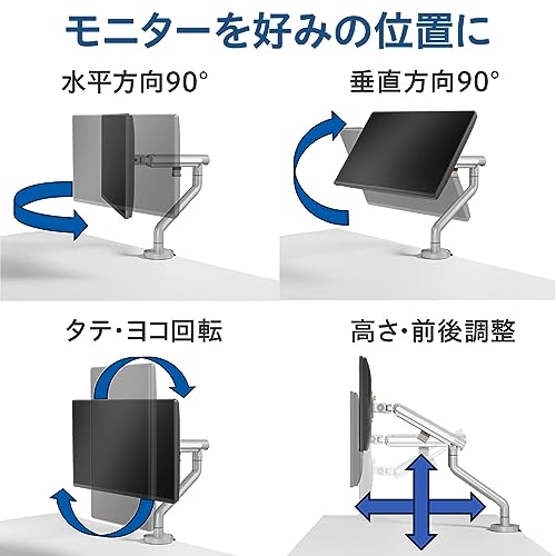 グリーンハウス メカニカルスプリング モニターアーム 17～32インチ対応 耐荷重3～9kg 前後移動が出来る4軸タイプ セパレート式 GH-AMDR1-SV