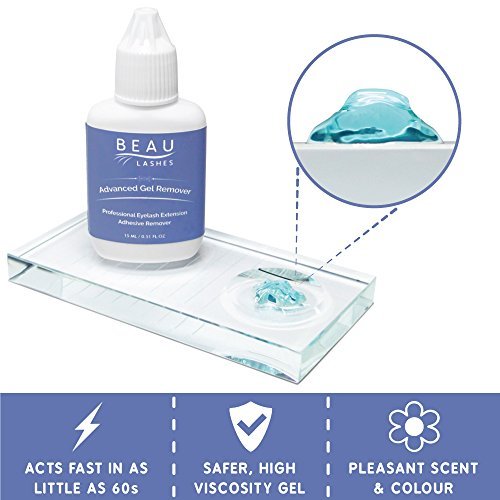 Professional Eyelash Extension Remover Gel - Quickly And Easily Remove Individual Semi Permanent False Lashes - Works With Even The Strongest Fake Eyelash Glue or Adhesive