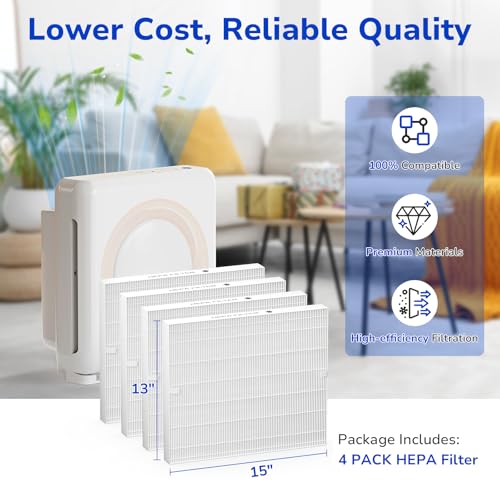 Image of Fil-fresh 4-Pack AP-1512HH HEPA Replacement Filter for Coway Airmega AP-1512HH and Airmega 200M Air Purifi-er, AP1512HH Mighty, AP-1519P, AP-1512HH-FP, Item NO #3304899