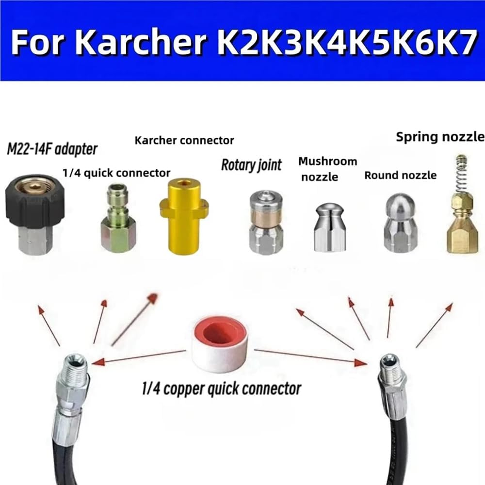 Generic 2~40M Sewage Pipe Unblocker Sinks Washing Nozzle Hose Cord High Pressure Hose Sewer Drainage Hose For Karcher pressure washer (A,8M)