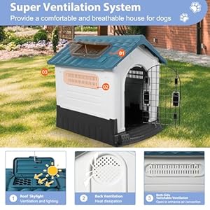 Pitched Roof Dog House with Air Vents and Elevated Floor, 46.4″ Height All Weather Pet Shelter for Small to Medium Dogs, Up to 37.5lbs (Blue)