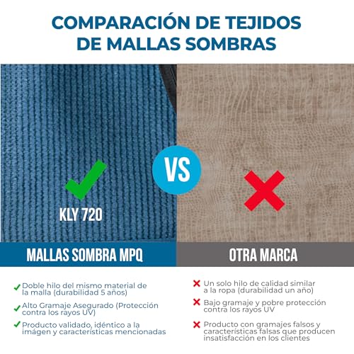 La mejor selección de Velas de sombra para comprar hoy. 30 Imagen adicional