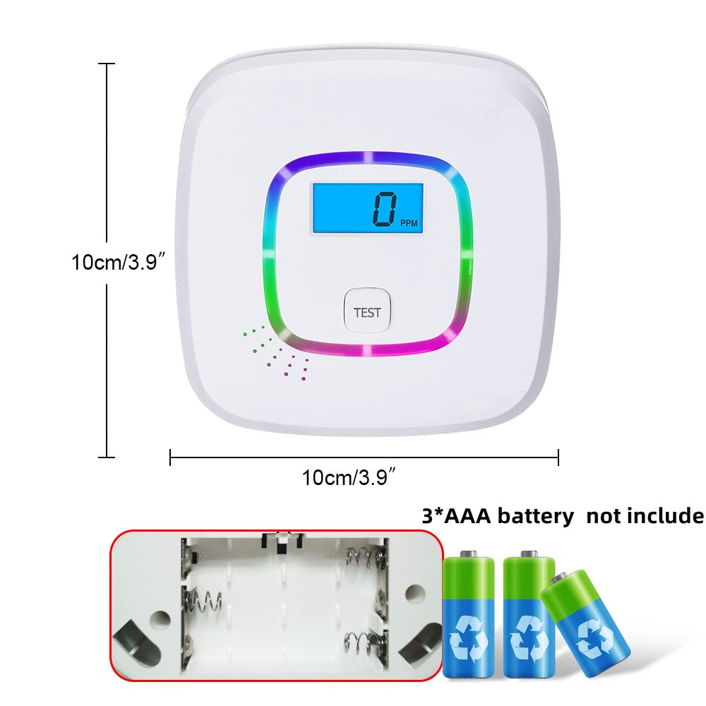 OBEST Detector de monóxido de Carbono, CO Alarma con Pantalla Digital y Funcionamiento con batería reemplazable, con botón de Prueba y indicador de Estado LED