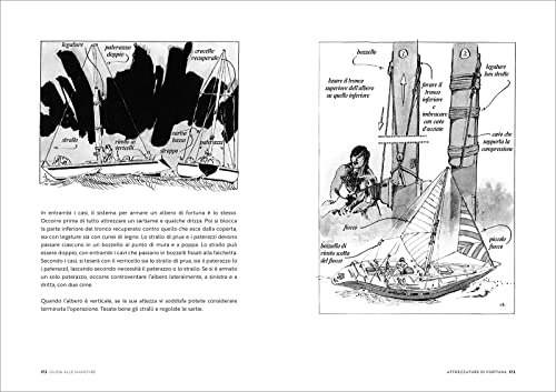 Guida Alle Manovre - 6