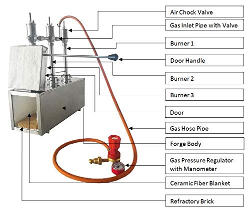 CGA-200 MC Acetylene Cylinder Tank to CGA-520 B Regulator, Adaptor, Connect you 