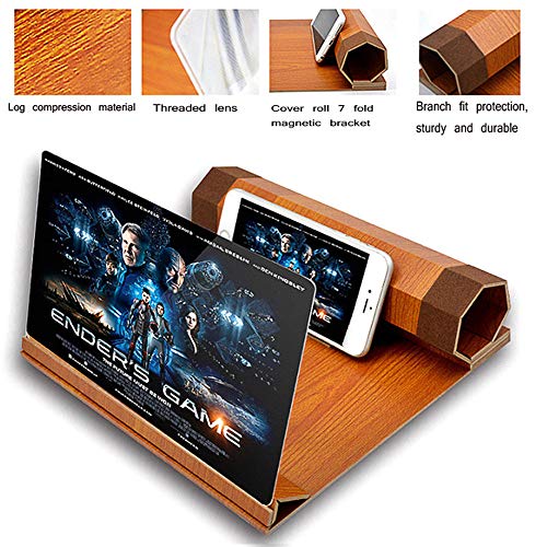 Lente di ingrandimento dello Schermo del