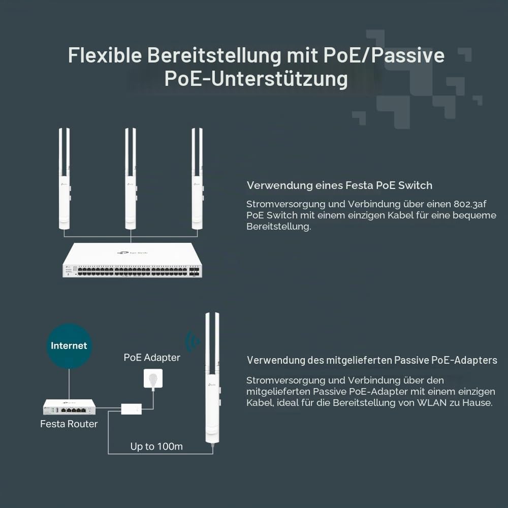 TP-Link Festa F52-Outdoor Access Point AC1200, Kostenlose Cloud-Verwaltung, 802.3af PoE oder passives PoE, IP65 wetterfest für Außenumgebung, Pole-/Wandmontage (Kits enthalten)