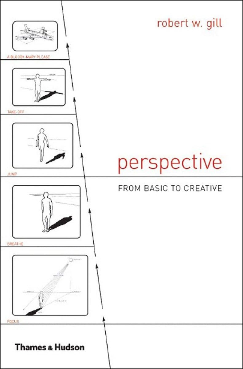 Perspective From Basic To Creative