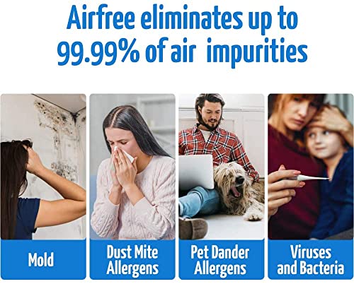 Airfree Lotus Filterless Silent Air Purifier - Air Purifier For Home Allergens, Bacteria, Virus, Mold With Multicolor Night Light Needs No Hepa Filter, Fan, Or Humidifier #TOP5