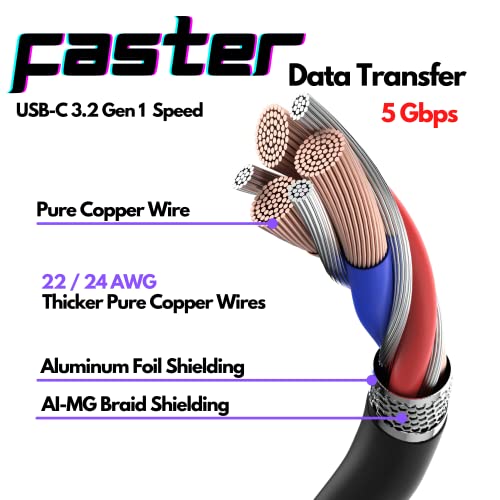 Cbus 10Ft Heavy-Duty Extra Long Charging Cable For Samsung Galaxy A02S, A03S, A12, A13, A32 5G, A33 5G, A42, A52, A71 5G, S22, S21 Fe 5G, S20 Fe 5G, Note20 Ultra, Xcover Pro #TOP2