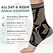 INDEEMAX Ankle Brace for Women & Men, Ankle Compression Sleeve Support Copper Infused Ankle Brace for Sprained Ankle, Plantar Fasciitis Sports, Achilles Tendonitis Pain Relief, Copper Black, M