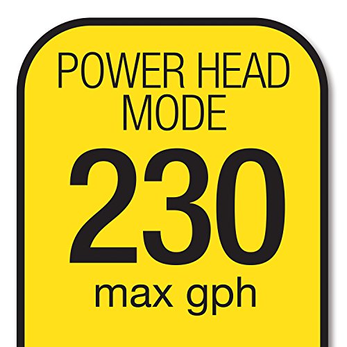 Image of Marineland Maxi-Jet 900, Multi-Use Water Pump And Power Head, Fully Convertible