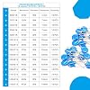 Varistor 15 Values 150 PCS Voltage Dependent Resistors Kit Assortment(5D471K,7D121K,7D241K,7D431K,7D471K,10D121K,10D241K,10D271K,10D331K,10D391K,10D431K,10D471K,14D121K,14D431K,14D471K)