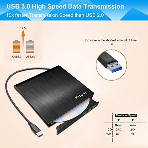 Valoinus External CD Drive Type C USB 3.0 Portable CD DVD +/-RW Drive Slim DVD/CD ROM Rewriter Burner Writer Compatible with Laptop Desktop PC Windows Linux OS Apple Mac