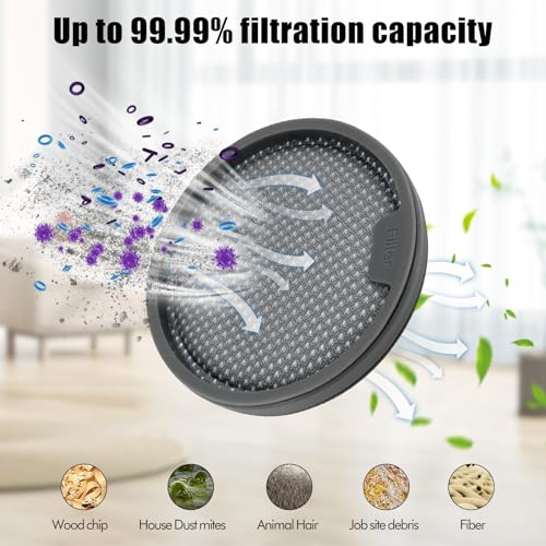 Odashen 4 szt. zamiennych filtrów wstępnych Hepa do odkurzacza Dreame T10 T20 T30 do odkurzacza XIAOMI G9 G10 części zamienne, nadające się do prania