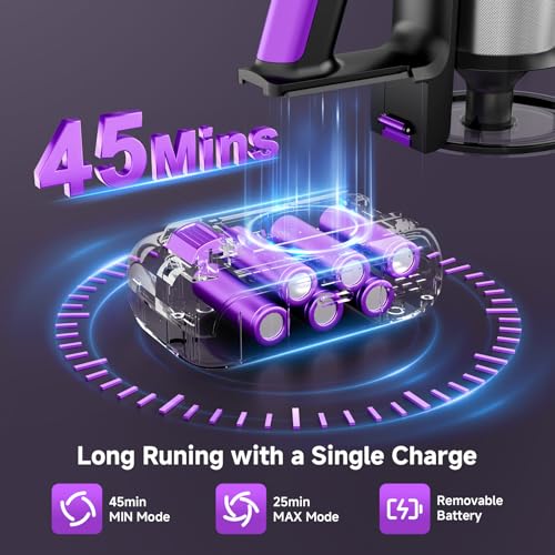 Image of Cordless Vacuum Cleaner,Powerful Vacuum Cleaners for Home, Vacuums with LED Display,8 in 1 Lightweight Vacuum for Hard Floors Pet Hair(Purple)