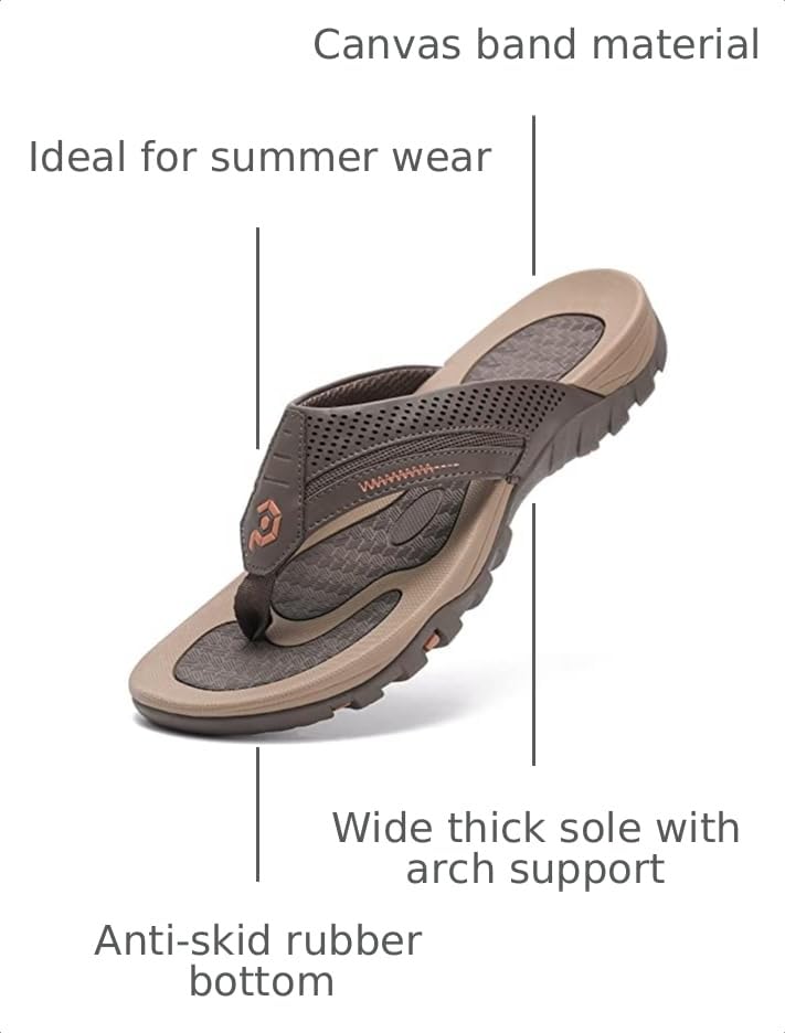 Image of Men's Flip-Flops, Thongs Sandals Durable Comfort Slippers for Beach