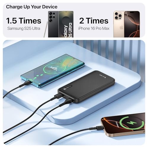Image of 10000mAh Power Bank Portable Slim Design with Dual USB Output Type-C Micro (Input & Output) Lithium Polymer Battery Compatible with iPhone, Samsung, OnePlus & All Smartphones- Black