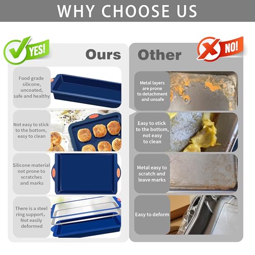 To encounter Silicone Baking Pans Set, 4 Pieces Nonstick Bakeware Set with Baking Pans, Baking Sheets, Cookie Sheets, Cake Pan with Metal Reinforced Frame More Strength, Navy Blue - Image 6
