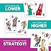 Gamewright Rat‑A‑Tat Cat Card Game – Family Board Games & Kids Games | Memory & Strategy Game for Kids 6+ | Quick Play Card Game for Family Game Night, 2‑6 Players