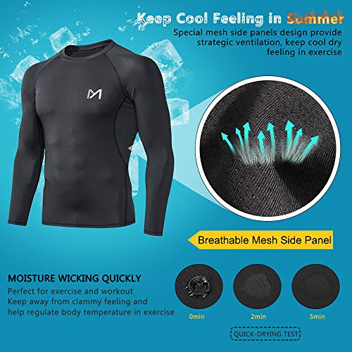 image for MEETYOO Men's Sport Base Layer Set, Mesh-Side Cool Dry Workout Fitness
