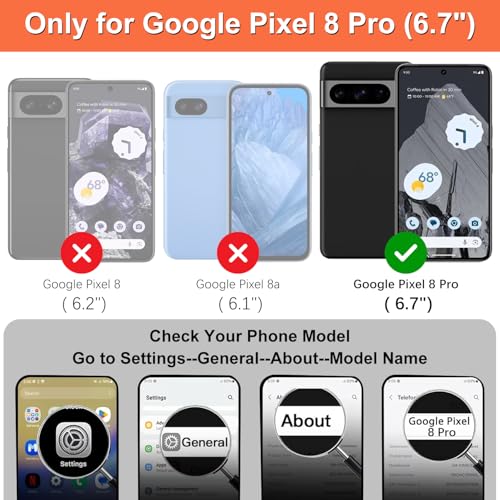 Étui portefeuille pour Google Pixel 8 Pro protection cuir synthétique