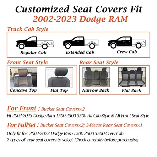 Coverado Ram Seat Covers Full Set, Waterproof Leather Car Seat Covers, Protective Seat Cushions Truck Pickup Custom Fit 2002-2023 Dodge Ram 1500 2500 3500 Limited Laramie Big Horn (Red, Narrow Back) #TOP5