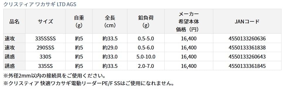Amazon.co.jp: ダイワ クリスティア ワカサギ LTD AGS 速攻 335SSSS