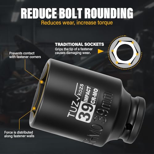 Image of 1 /2 Inch Drive 39mm Deep Metric Impact Socket,CR-MO,6 Point Radius Corner Design,Square Chamfered Opening,Axle Nut Impact Grade Socket for Easy Removal