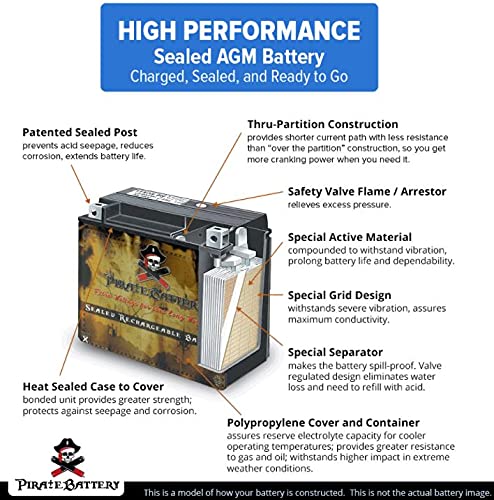 Pirate Battery Ytx5L-Bs Maintenance Free Replacement Battery For Atv, Motorcycle, And Scooter: 12 Volts.5 Amps, 4Ah, Nut And Bolt (T3) Terminal #TOP4