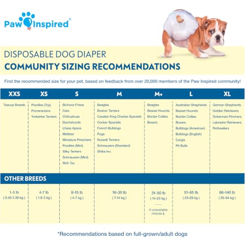 Image of Paw Inspired 20ct Disposable Dog Diapers | Female Dog Diapers Ultra Protection | Diapers for Dogs in Heat, Excitable Urination, or Incontinence (X-Large) (Pack of 3)