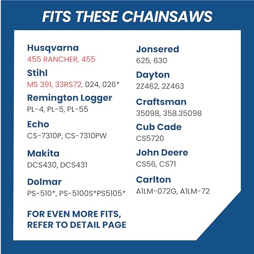 Image of 20 Inch Chainsaw Chain, 3 /8 inch Pitch .050 inch Gauge 72 Drive Links, Germany Steel Anti-Kickback Replacement for Stihl MS391, MS311, Husqvarna 455 Rancher, 2-Pack