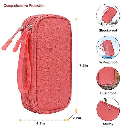 Image of Elonbo Diabetic Supplies Storage Bag, Portable Glucose Meter Carrying Case, Insulin Pen and Medication Travel Case for Glucose Meters, Insulin Pen, Test Strips, Lancets, Syringe, Small Ice Pack, Pink