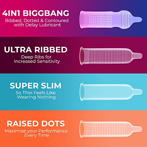 Nottyboy Variety Pack Condom - 50 Count | Mixed Collection Includes 3 In One, Ribs, Dots, Snug Fit, Extended Pleasure, Smooth, Lube, Thin, 4 In 1 And Multi Flavored Varieties #TOP2