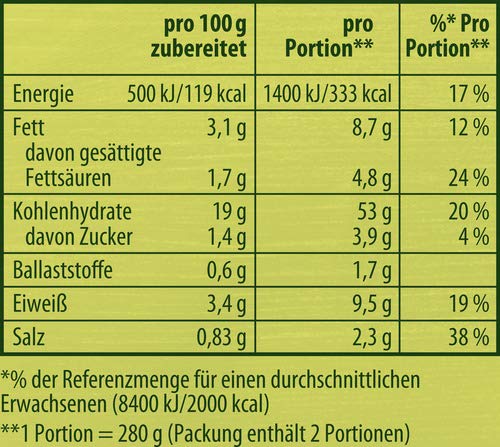 Knorr Nudel-Fertiggericht Formagiana, 163 g – Bild 8