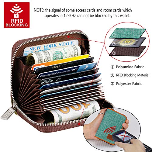 Image of FurArt Credit Card Wallet, Zipper Card Cases Holder for Men Women, RFID Blocking, Key Chain, 12 Slots, Compact Size