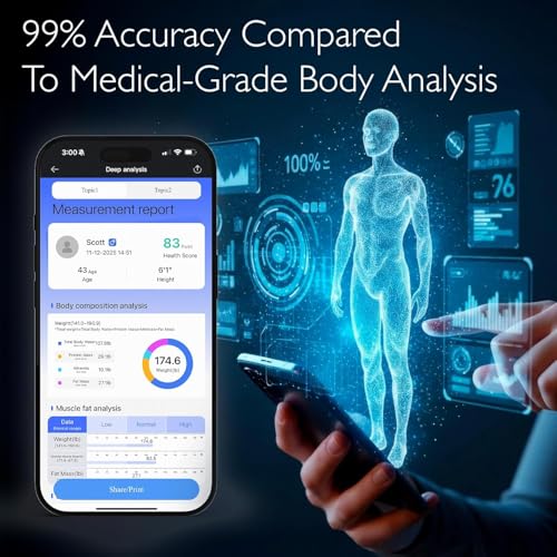 Image of The Body Pod Home Health Body Analyzer w /Free Bluetooth App - 45+ Key Health Metrics - Accurate Personalized Data - Body Composition Smart Scale