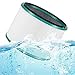 Produktbild Sweet D HEPA Filter Ersatz kompatibel mit Dyson Pure Cool HP03 DP01 DP03 Tisch Luftreiniger & Dyson HP02 HP01 HP00 Pure Hot + Cool Link Luftreiniger