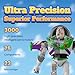 Robosen Toy Story Buzz Lightyear Robot, Design for Ages 15+ - 14.7 in (H) Buzz Lightyear Collectible