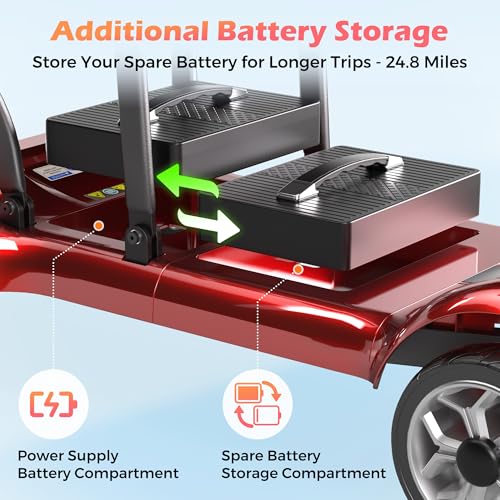 Image of Lightweight Mobility Scooter for Adults & Seniors - Cruise & Airport Approved, 43lb Foldable Portable Motorized Scooters with Dual Lithium Batteries for 24.8 Miles Travel, 300lb Capacity, Red