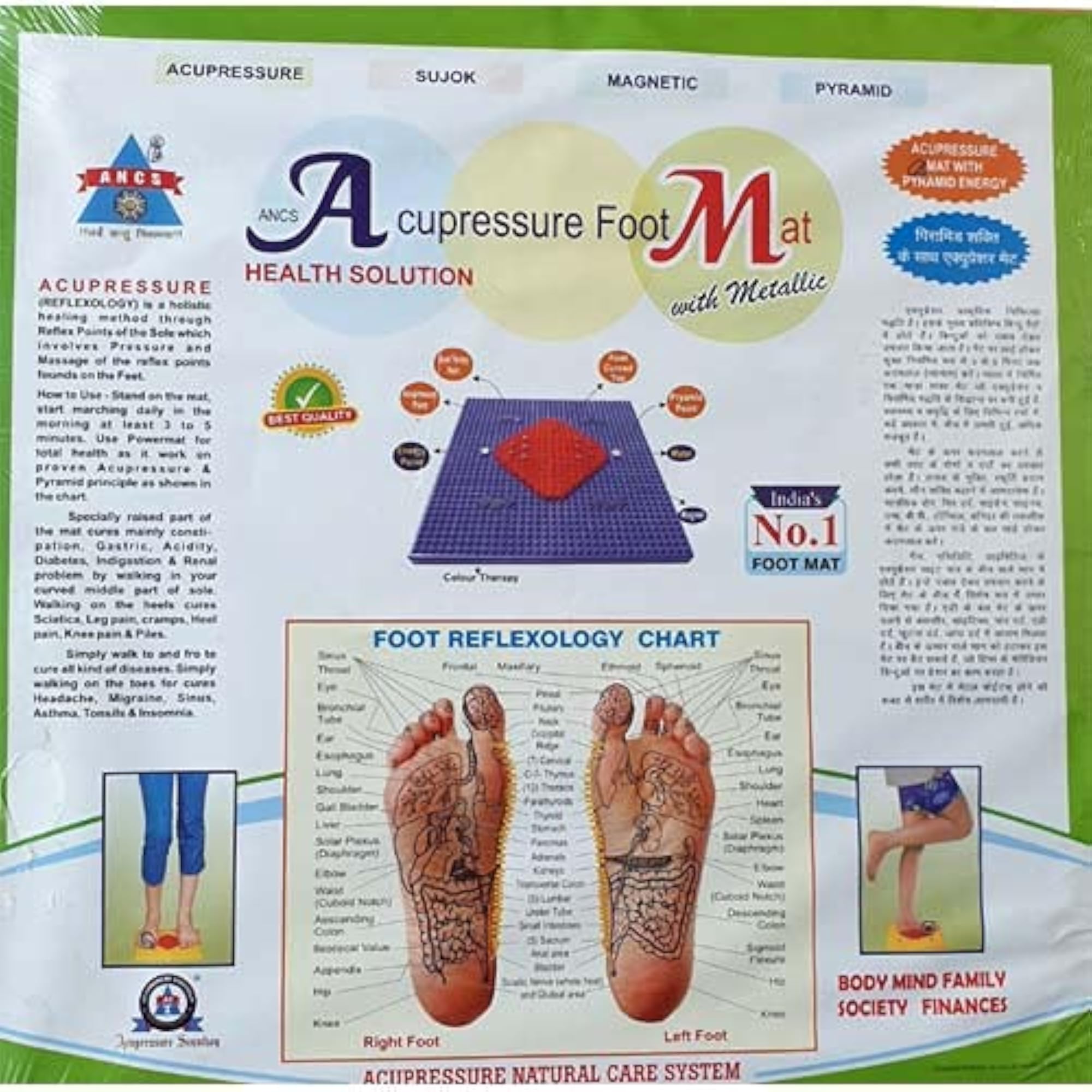 Acupressure Combo Kit with Foot Mat and Face Roller