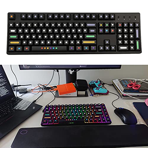Keycaps Cherry Profile PBT anti-usure pour switch MX et clavier ISO - 3