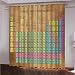JFAFJ Vorhänge Blickdicht Ösenschal Retro & Periodensystem Thermo Gardinen Wohnzimmer Blickdichter Vorhang Wärmeisolierend Gardine Blickdicht Größe:2 x B75 x H166cm