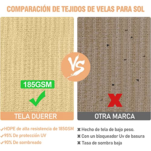 Listado y reviews de Malla para sombra los 10 mejores. 24 Listado y reviews de Malla para sombra los 10 mejores. 20