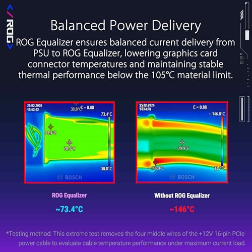 Image of ASUS ROG Equalizer White Edition 12V-2x6 PCIe Cable (ATX 3.1 & PCIe 5.1, Load Balance PSU-to-ROG Equalizer Power, Reduction of Current Variation, Enhanced Graphics Card Protection), 3 Year Warranty
