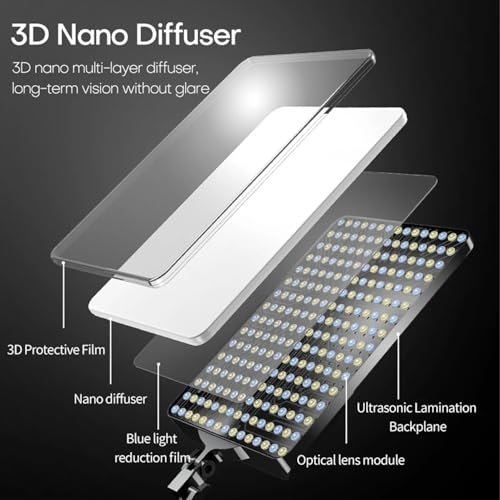 Image of 19 inch LED Camera Light for Video Shooting, Photography, Live Streaming with 3 Colors Dimmable Fill Light Remote Contral 3200k-6500k, CRI 95+