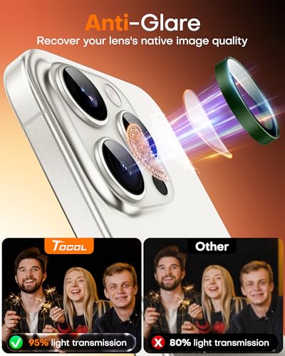 Image of TOCOL for iPhone 14 Pro Max Camera Lens Protector /iPhone 14 Pro Camera Lens Protector Tempered Glass HD Individual Scratch Resistant Cover Accessories Case Friendly 2 Pack(Alpine Green)